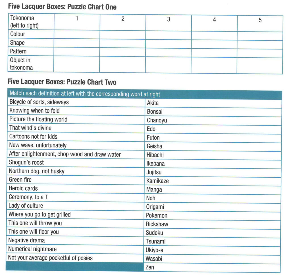 A blank five-column grid for tokonoma colour, shape, pattern and object, above a two-column table matching definitions to Japanese words.