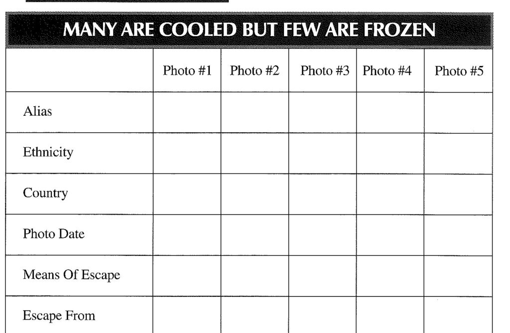 Many Are Cooled but Few are Frozen