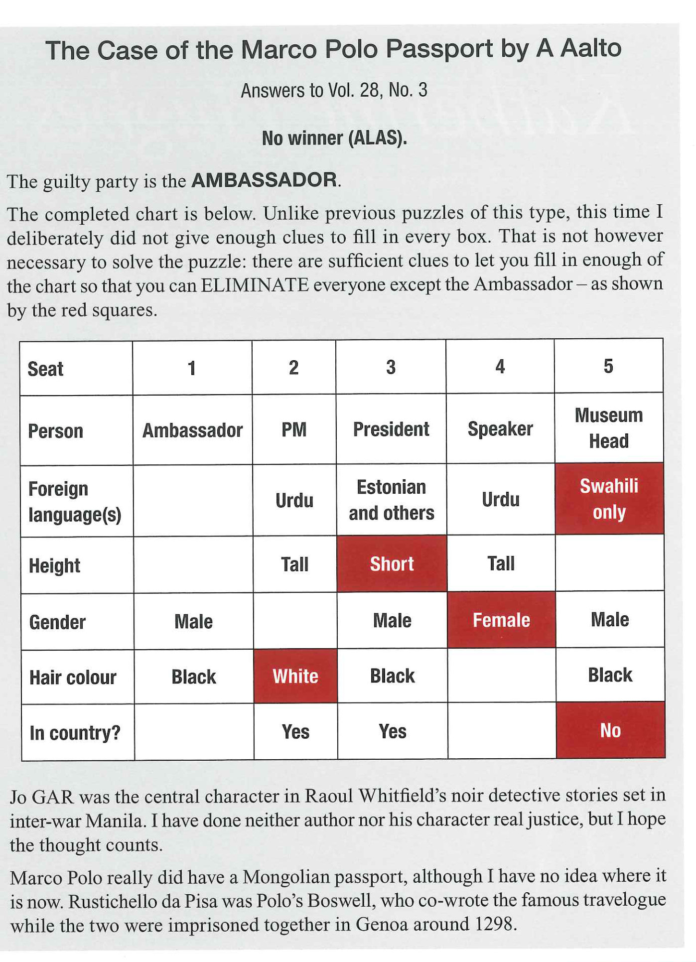 Answers to the Marco Polo passport puzzle