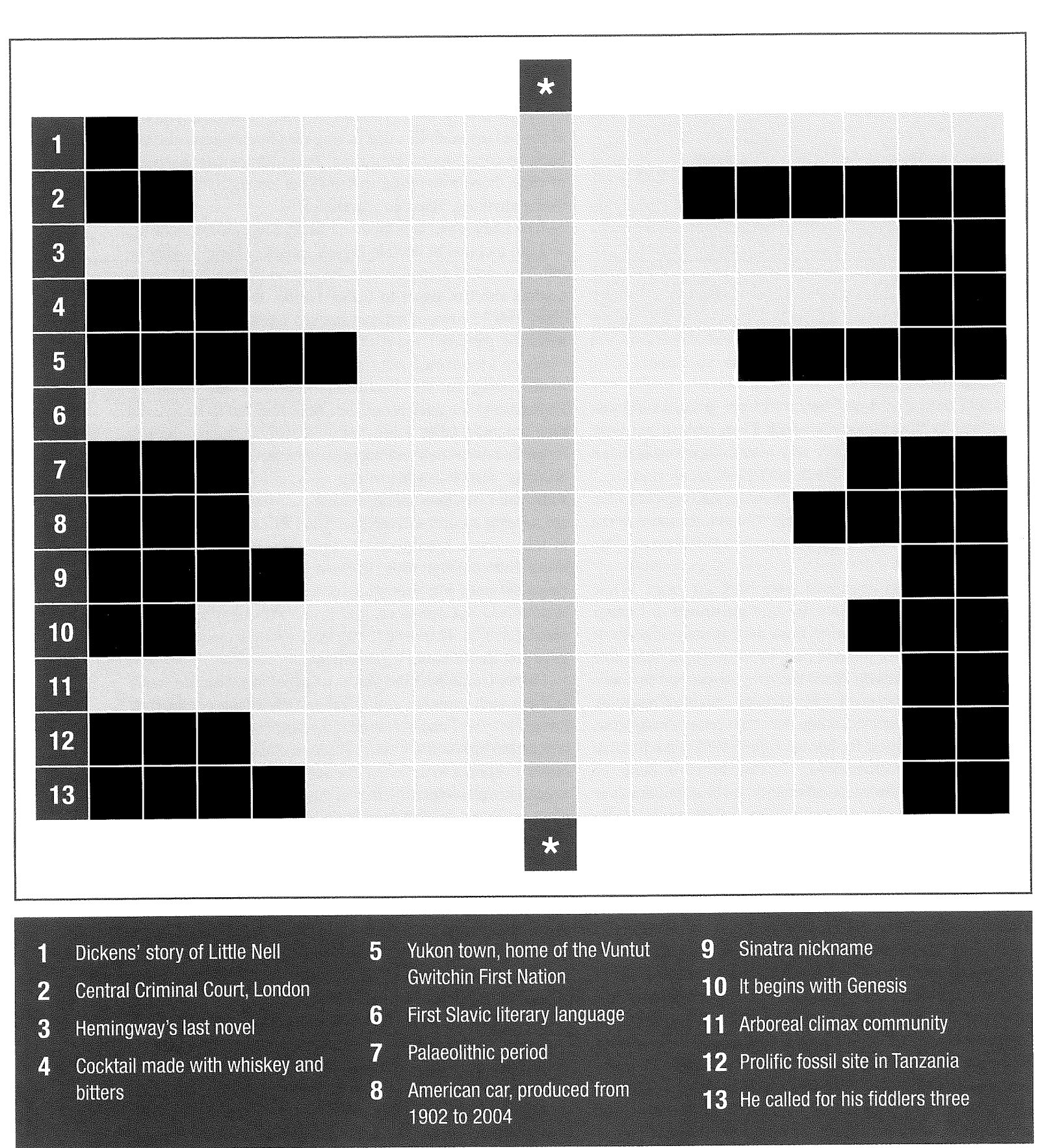 The chart and clues that go with the story.