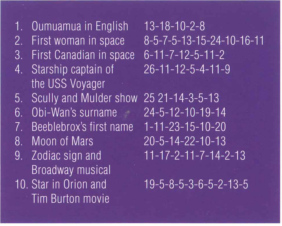 The ten clues that came with the chart.