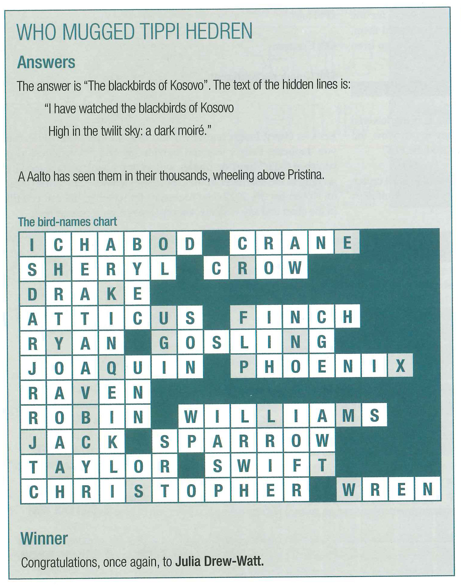Answers to the Who Mugged Tippi Hedren? puzzle