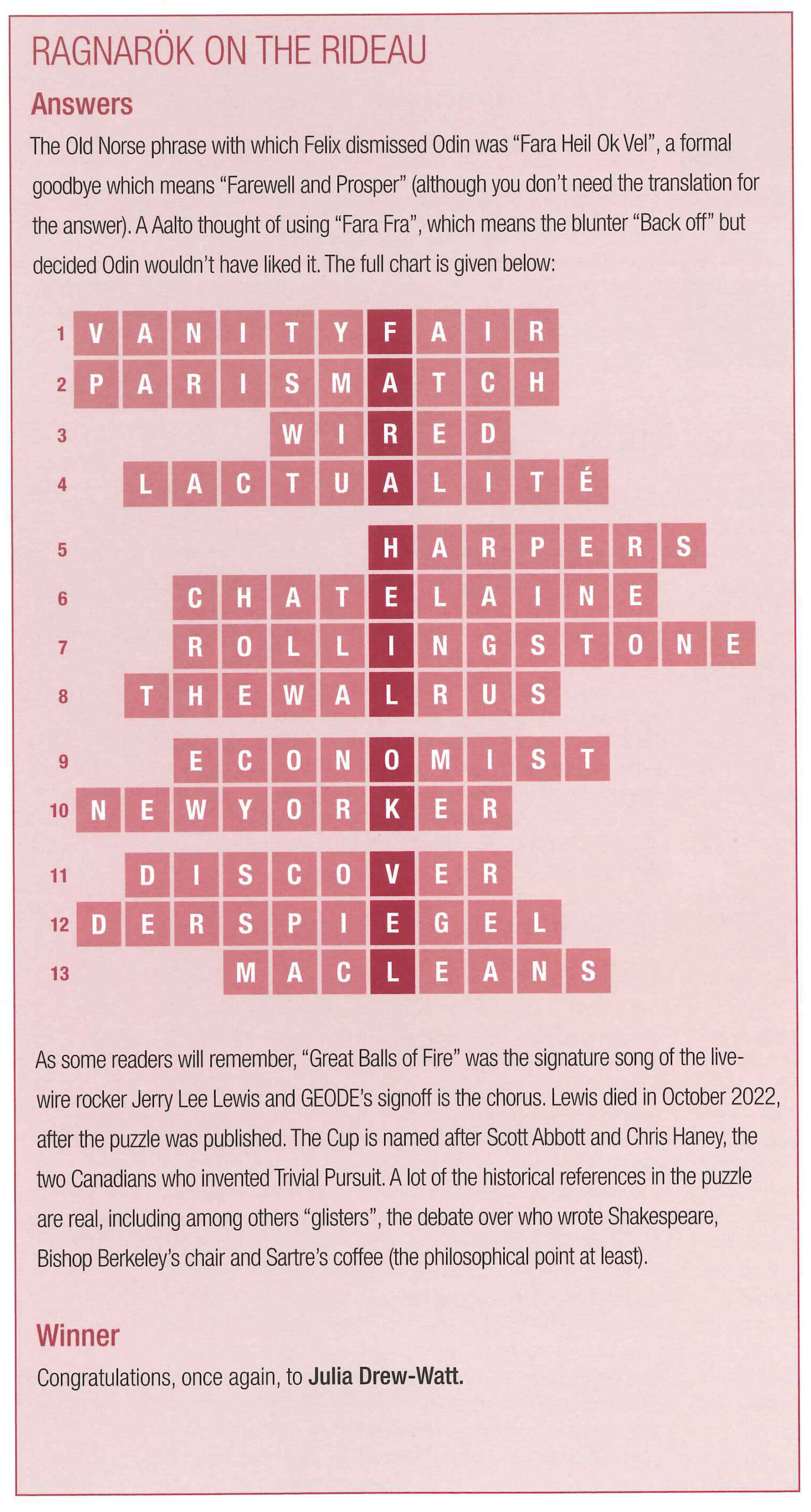 Answers to the Ragnarök on the Rideau puzzle