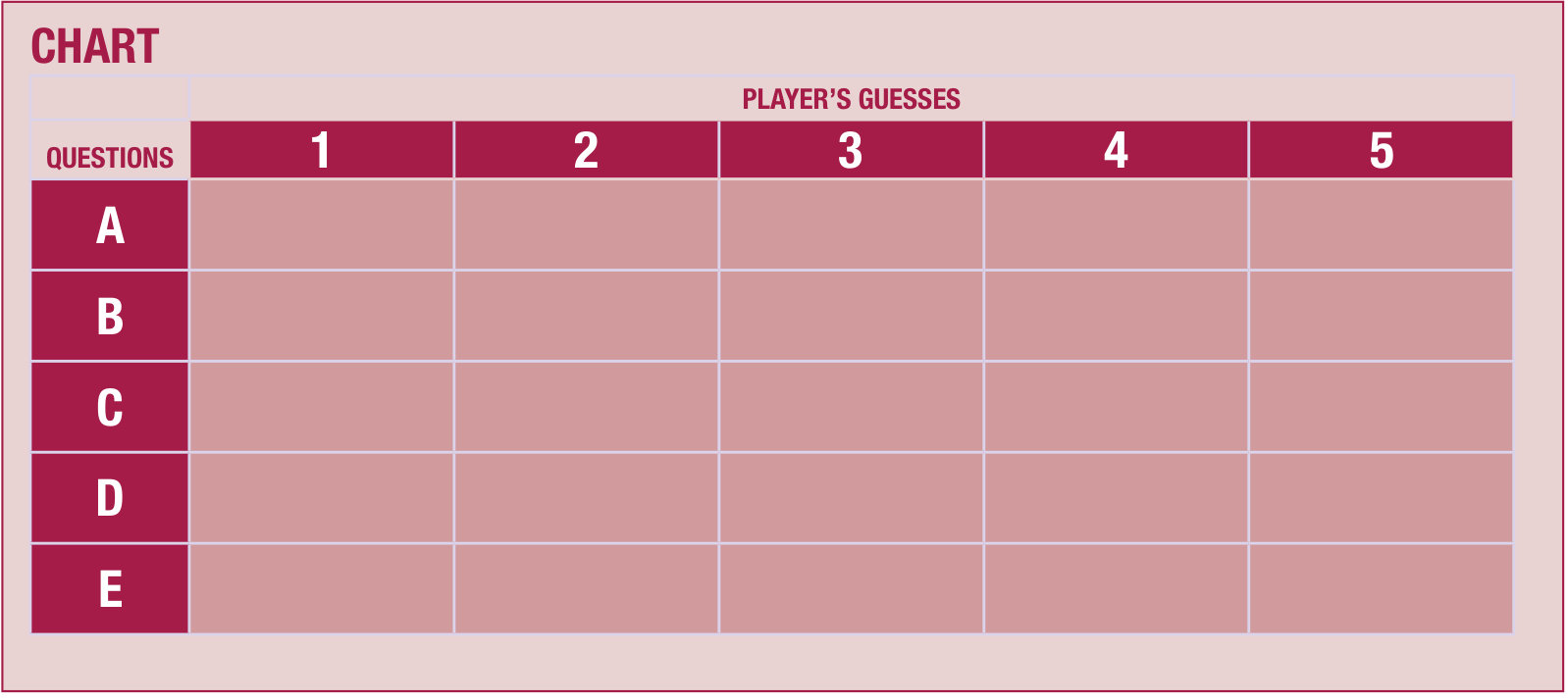 The chart to fill in.